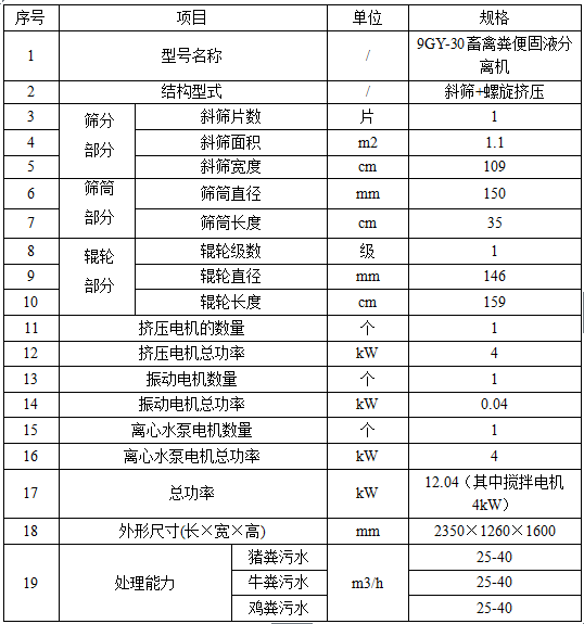 固液分離機(jī)